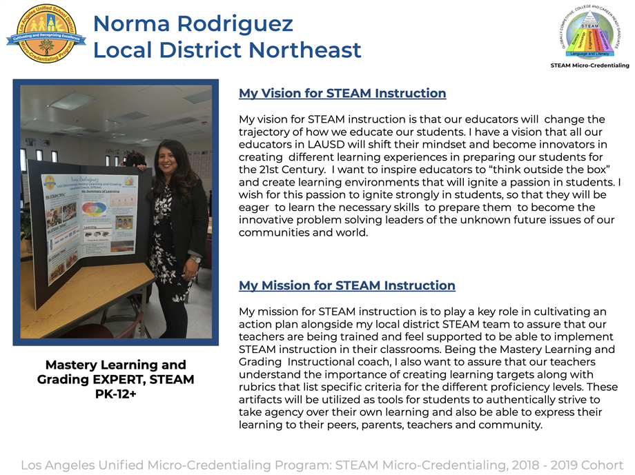 Rodriguez, Norma 
